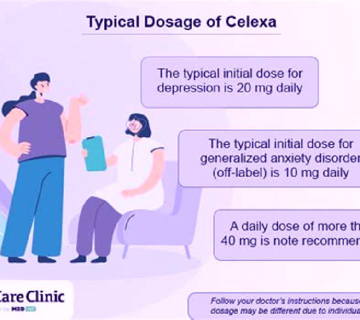 Celexa celexa and dopamine medication
