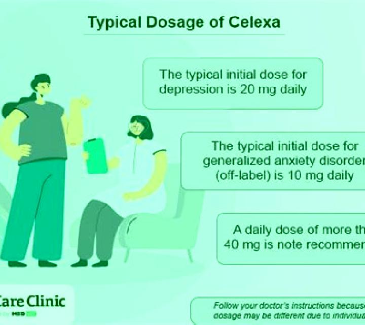 Celexa celexa and dopamine tablet