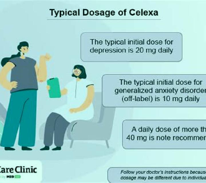 Celexa celexa and doxycycline pills