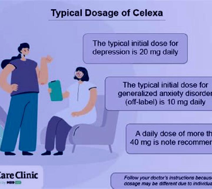 Celexa celexa and elderly pharmacy
