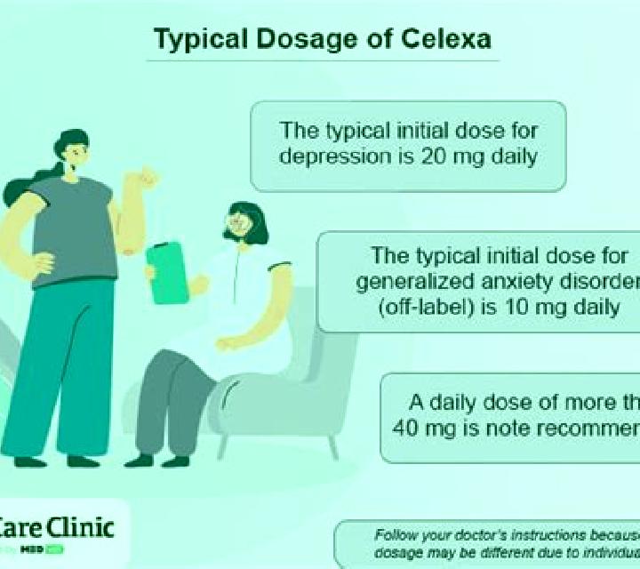 Celexa celexa and electrolite solution medication