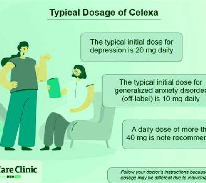 Celexa celexa and flexeril interactions pills