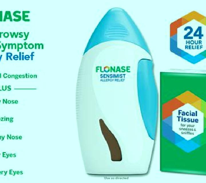 Celexa celexa and flonase medication