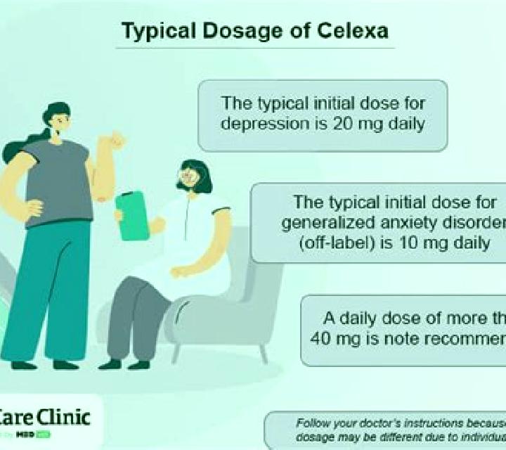 Celexa celexa and fluconazole medication