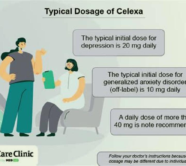 Celexa celexa and gaba used together pills