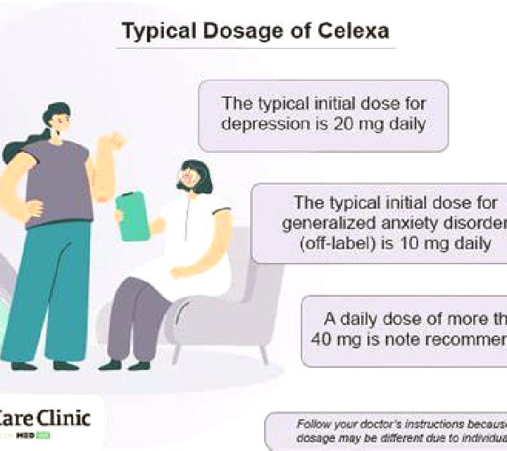 Celexa celexa and gabapantin pills