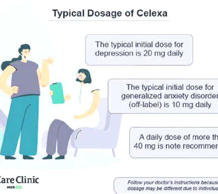 Celexa celexa and glucoma tablet