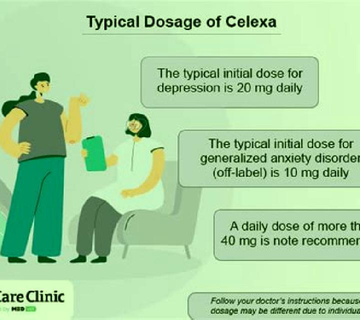 Celexa celexa and impotence medication