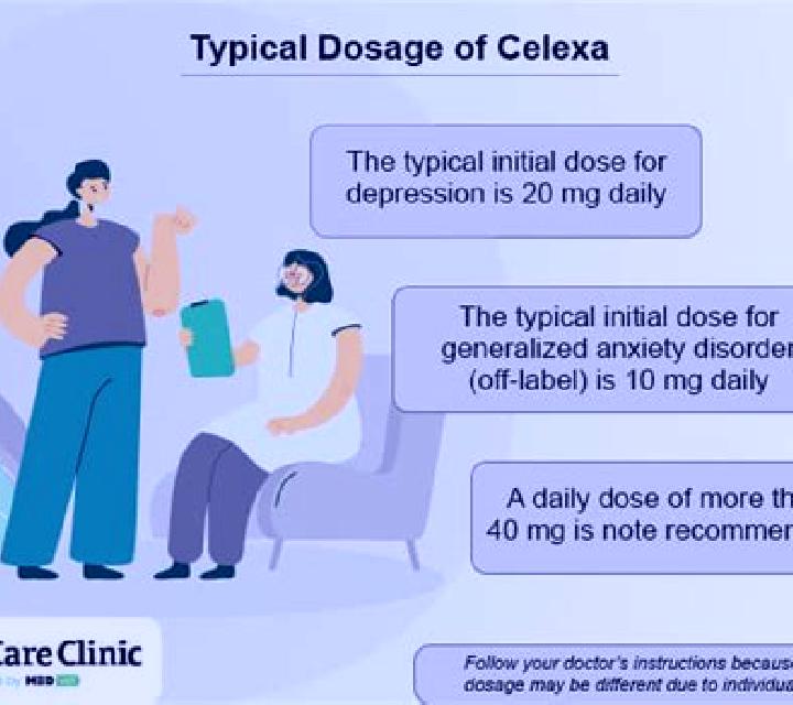 Celexa celexa and increased panic attacks medication