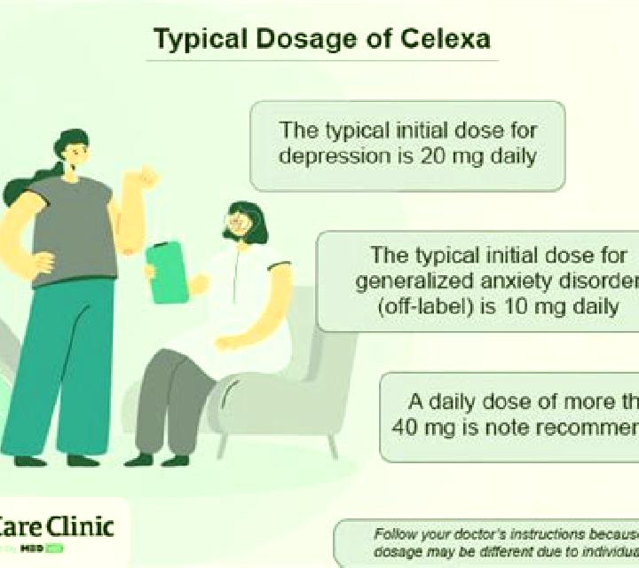 Celexa celexa and lithium for bipolar medication