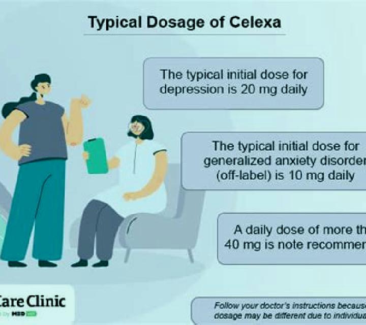 Celexa celexa and liver function pharmacy