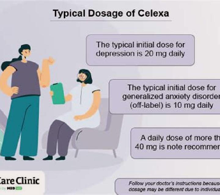 Celexa celexa and low testosterone medication