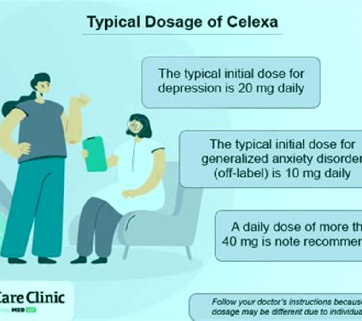 Celexa celexa and magnesium supplements tablet