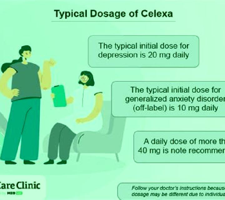 Celexa celexa and memory problems tablet