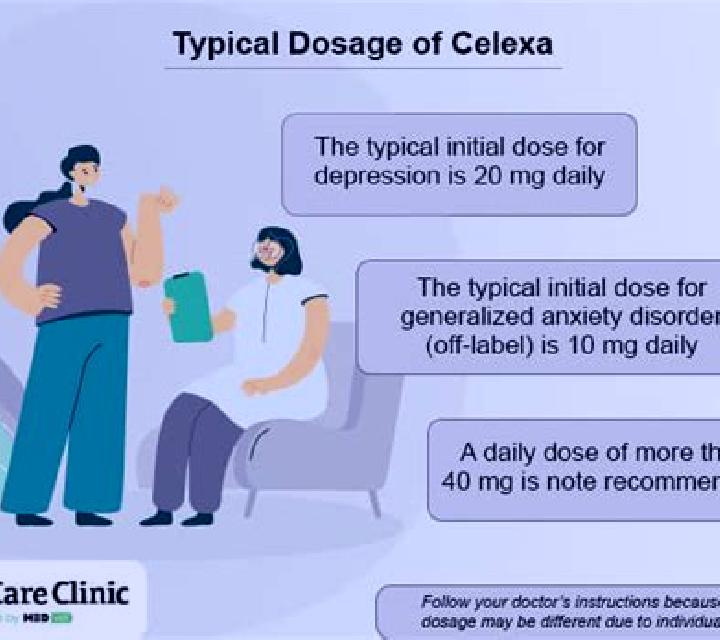 Celexa celexa and menstrual cycle tablet