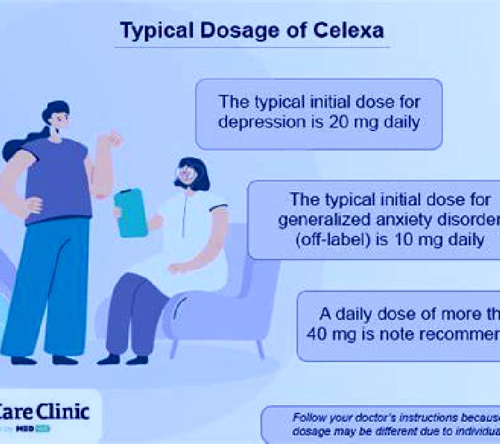 Celexa celexa and mobic medication
