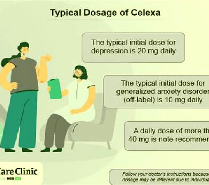 Celexa celexa and multivitamin pills