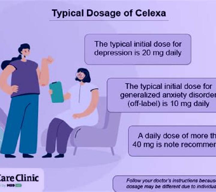 Celexa celexa and nicotine patch medication