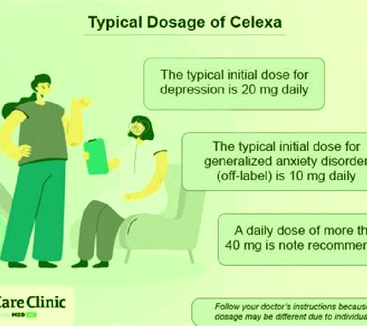 Celexa celexa and nicotine patch tablet