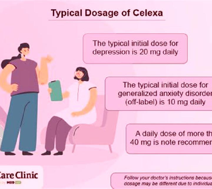 Celexa celexa and nicotine pharmacy
