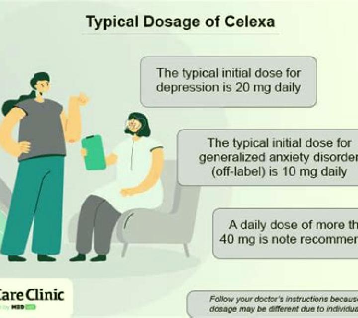 Celexa celexa and panic attacks tablet
