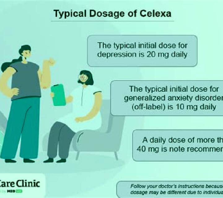 Celexa celexa and paresthesia medication