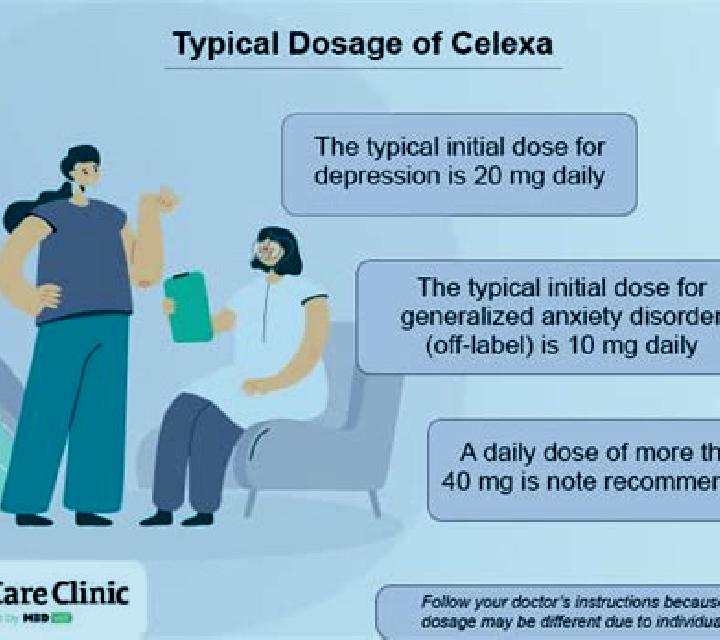 Celexa celexa and phentermine interactions medication
