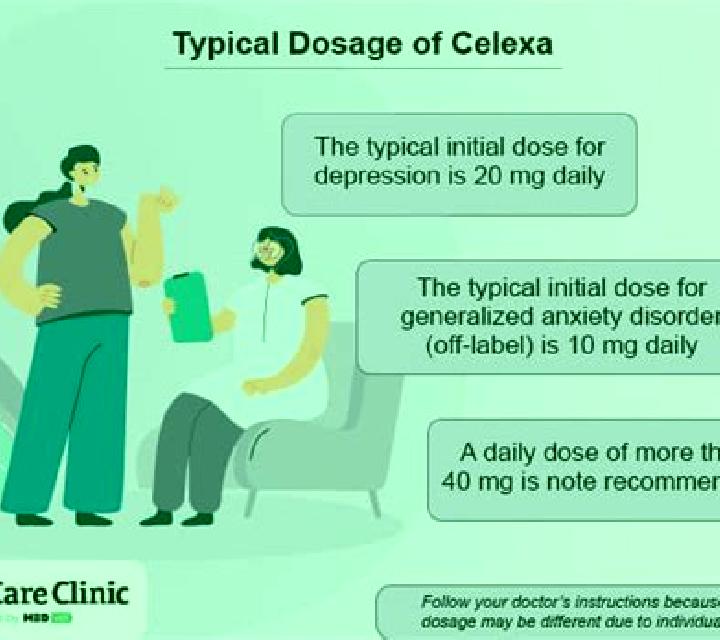 Celexa celexa and pot medication