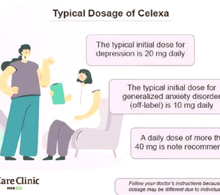 Celexa celexa and prednisone medication
