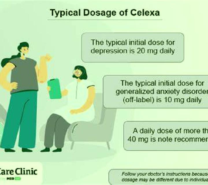 Celexa celexa and reactine interaction pills