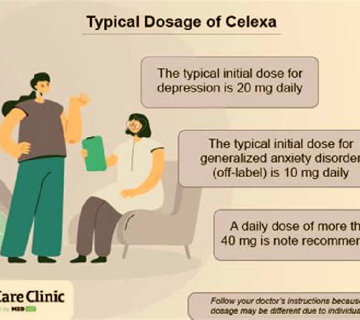 Celexa celexa and risperdal medication