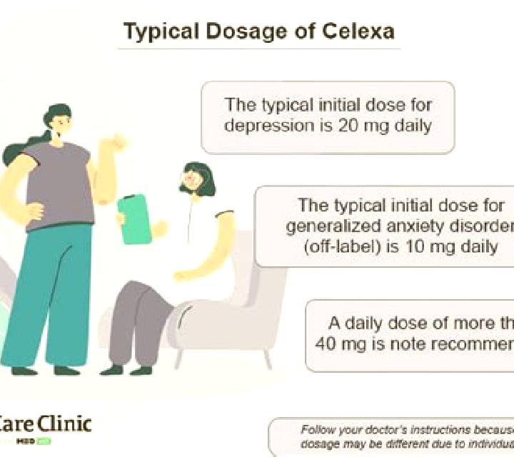 Celexa celexa and risperidone interaction tablet