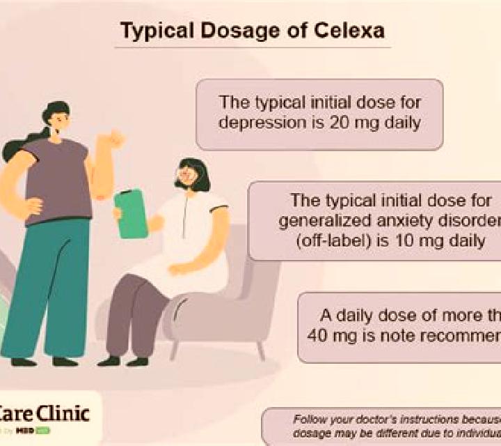 Celexa celexa and savell tablet