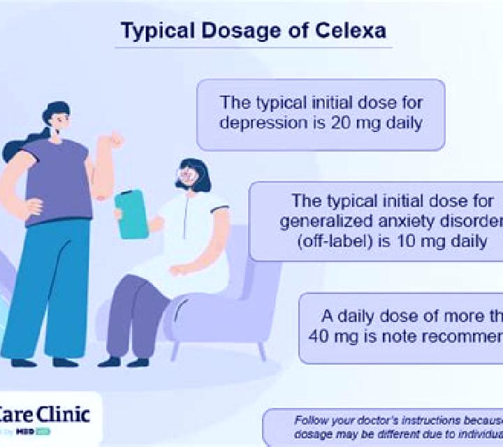 Celexa celexa and seroquel pharmacy