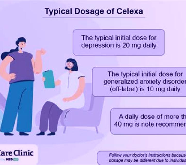 Celexa celexa and sexual dysfunction tablet