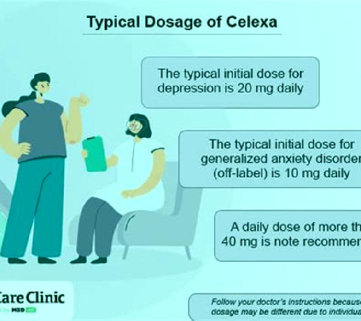 Celexa celexa and social anxiety tablet