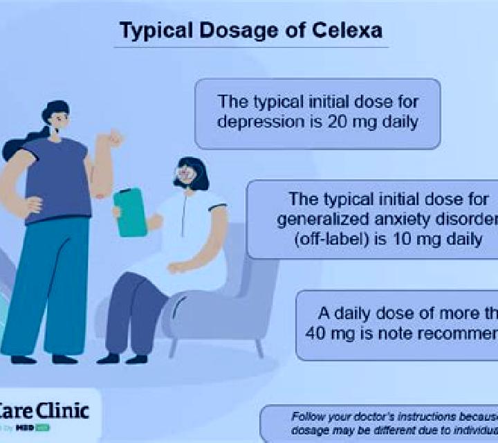 Celexa celexa and testosterone boosters pills