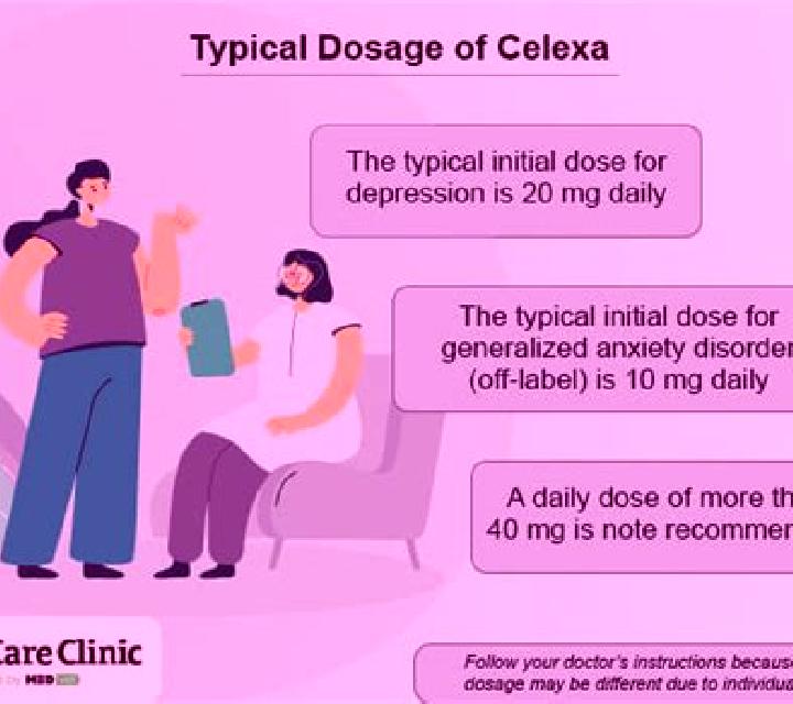 Celexa celexa and topamax tablet