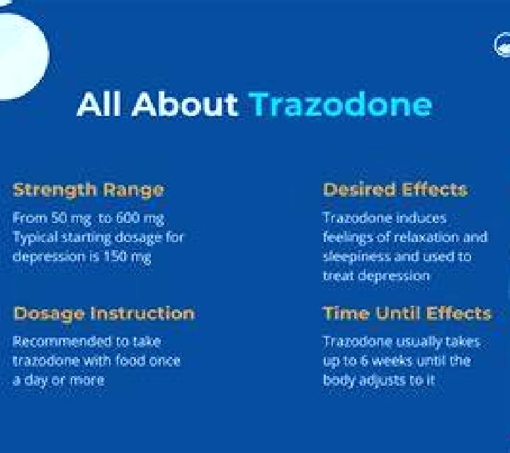 Celexa celexa and trazodone combination medication