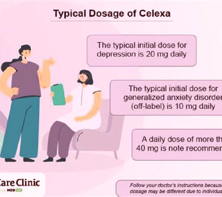 Celexa celexa and vision side effects tablet