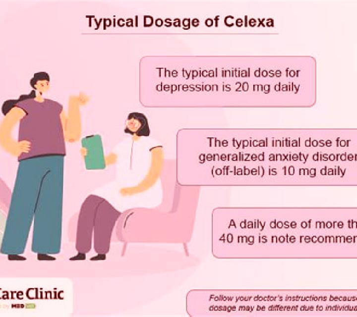 Celexa celexa and vyvanse combination pharmacy