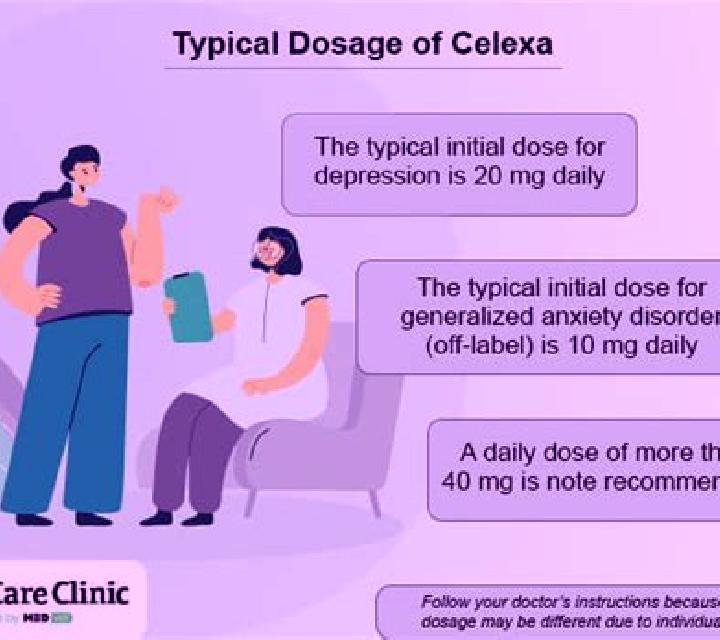 Celexa celexa and weed reddit medication