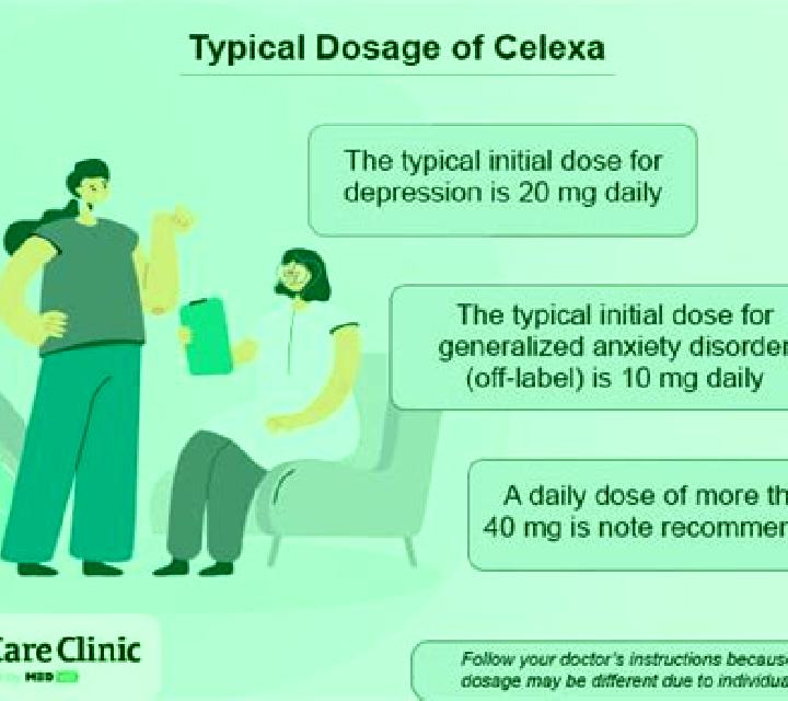 Celexa celexa and weed reddit tablet