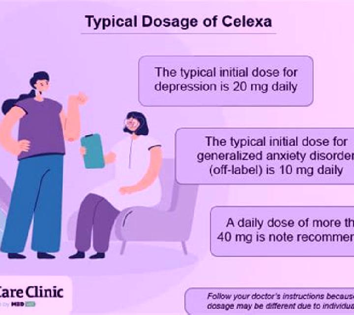 Celexa celexa and weight changes medication