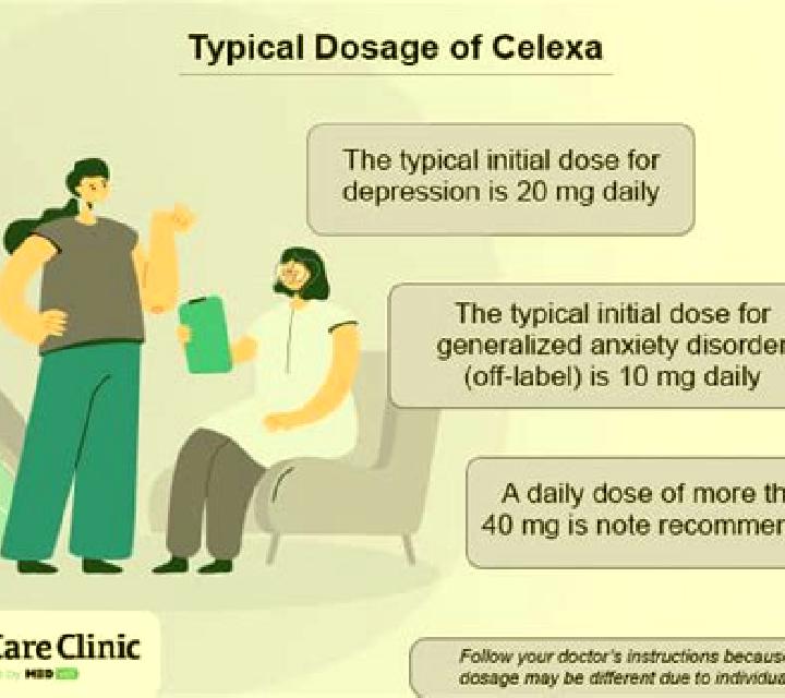 Celexa celexa and weight pills