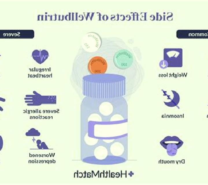 Celexa celexa and wellbutrin side effects tablet