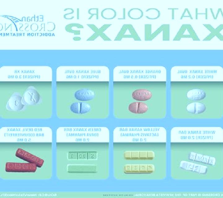 Celexa celexa and xanax reddit pills