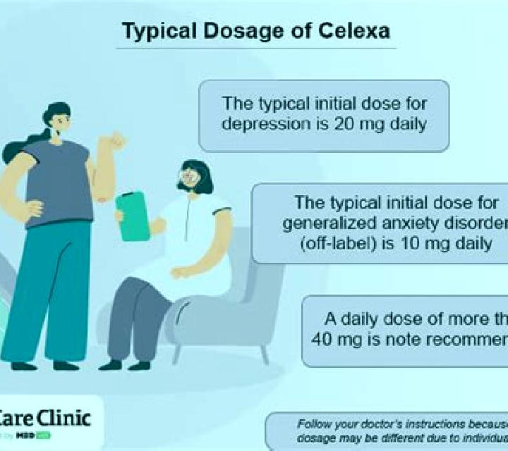 Celexa celexa and yawning pharmacy