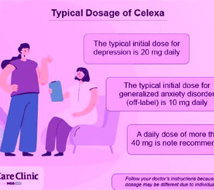 Celexa celexa and zpack interactions pills