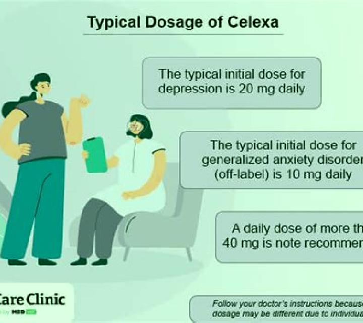 Celexa celexa and zpack tablet